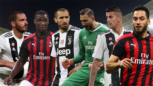 Non solo Ronaldo e Higuain! Juve-Milan: da Bonucci a Zapata, 6 giocatori in cerca di autore