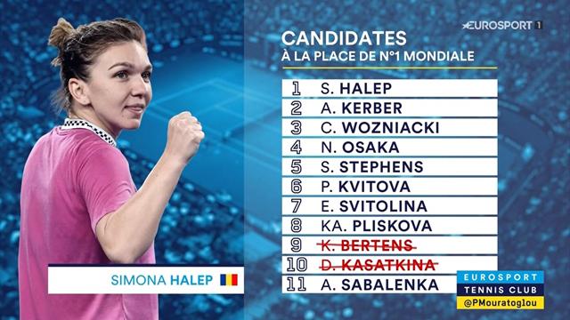 "9 joueuses peuvent être n°1? Qu'on donne plus de points en GC !" "9 joueuses peuvent être n°1? Qu'on donne plus de points en GC !"