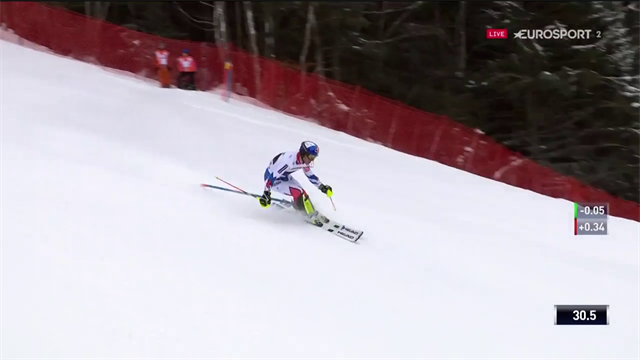 Deuxième du slalom, Pinturault a seulement cédé 0"2 à Schwarz Deuxième du slalom, Pinturault a seulement cédé 0"2 à Schwarz