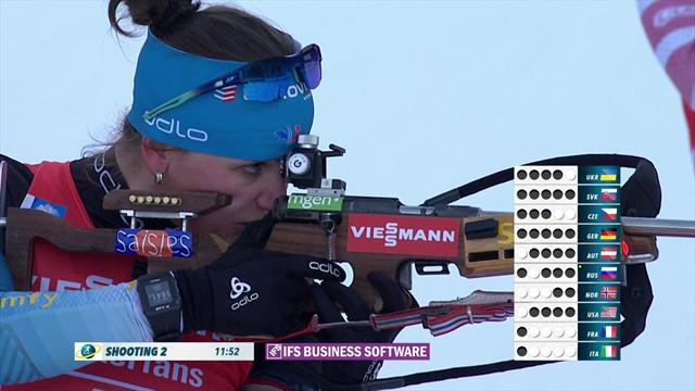 France's women claim first win of season in Ruhpolding relay France's women claim first win of season in Ruhpolding relay