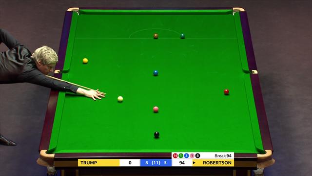 Robertson makes brilliant 127 clearance to put pressure on Trump Robertson makes brilliant 127 clearance to put pressure on Trump