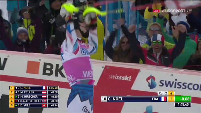 La prima volta di Clement Noel: il francese vince lo slalom di Wengen La prima volta di Clement Noel: il francese vince lo slalom di Wengen