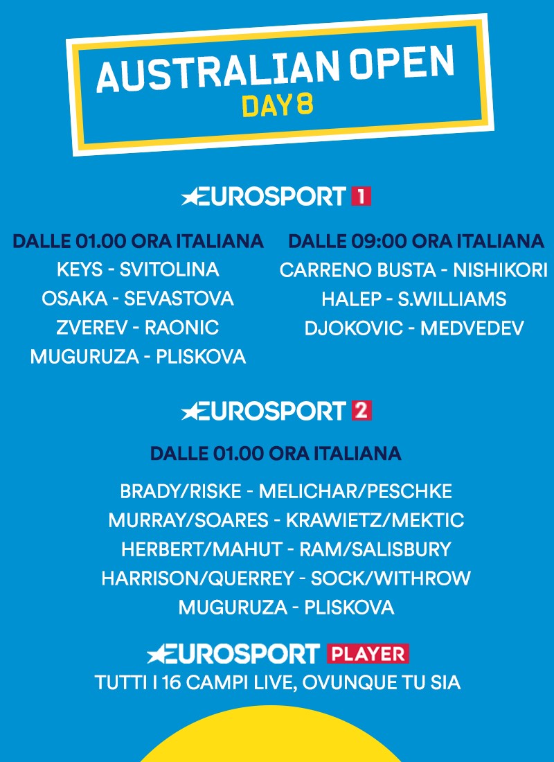 Australian Open, order of play, Day 8