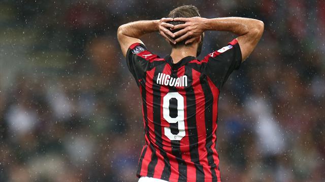 Higuain e i folli 6 mesi al Milan: dall’accoglienza trionfale all’addio pieno di rimpianti Higuain e i folli 6 mesi al Milan: dall’accoglienza trionfale all’addio pieno di rimpianti