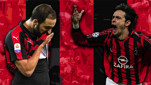 Milan, Piatek sceglie la 19 ed evita la 9: la maglia maledetta resta un tabù dal dopo Inzaghi Milan, Piatek sceglie la 19 ed evita la 9: la maglia maledetta resta un tabù dal dopo Inzaghi