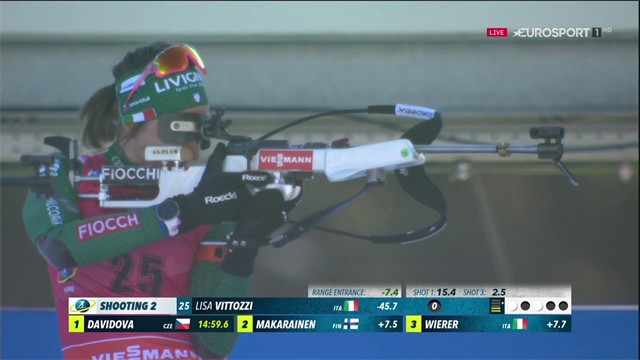 Lisa Vittozzi è quinta nella sprint e avvicina Wierer in classifica: vince a sorpresa Davidova Lisa Vittozzi è quinta nella sprint e avvicina Wierer in classifica: vince a sorpresa Davidova