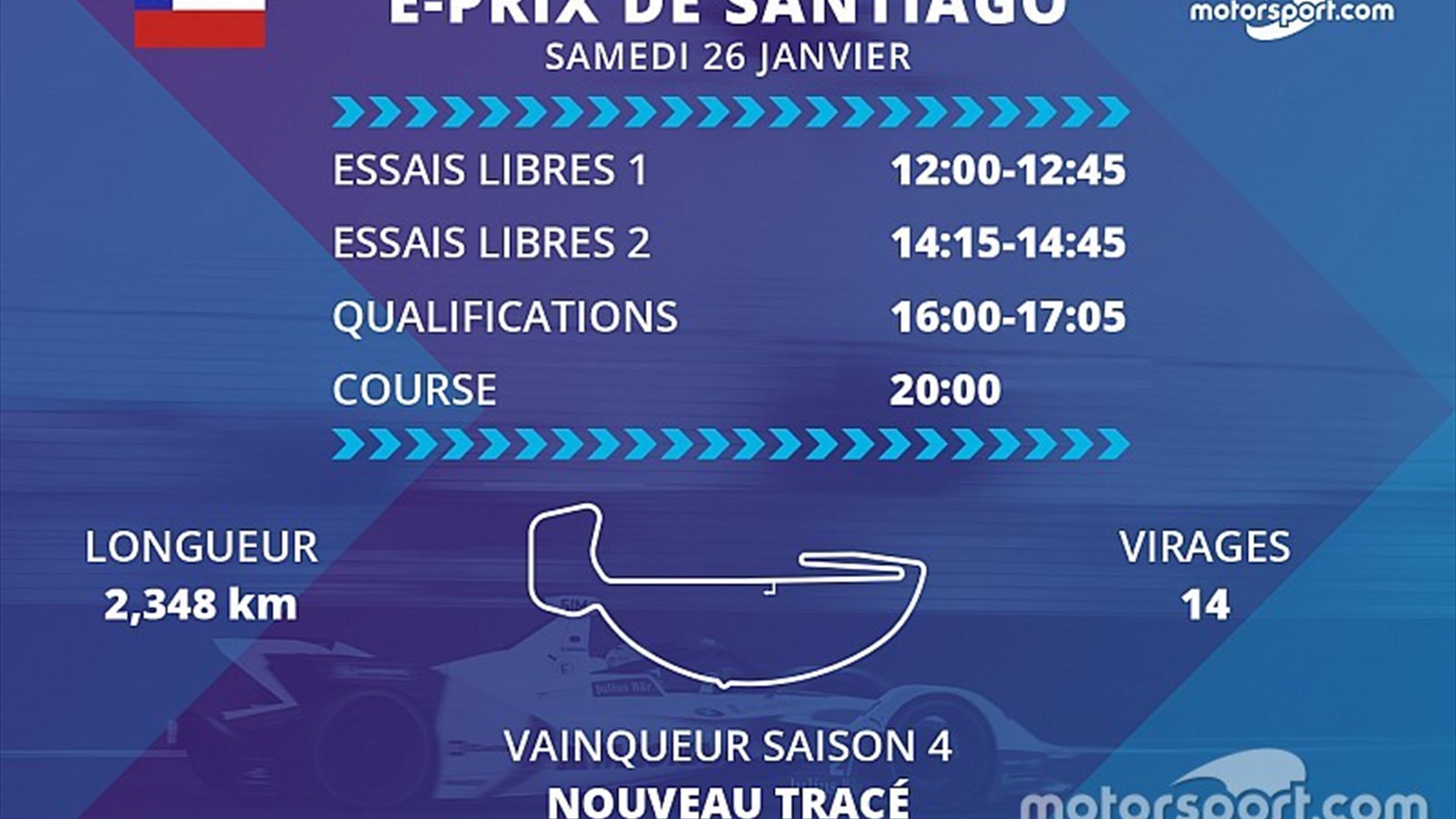 Programme Eurosport 1 Et 2 Aujourd Hui E-Prix de Santiago : programme et diffusions TV - Formule E - Eurosport