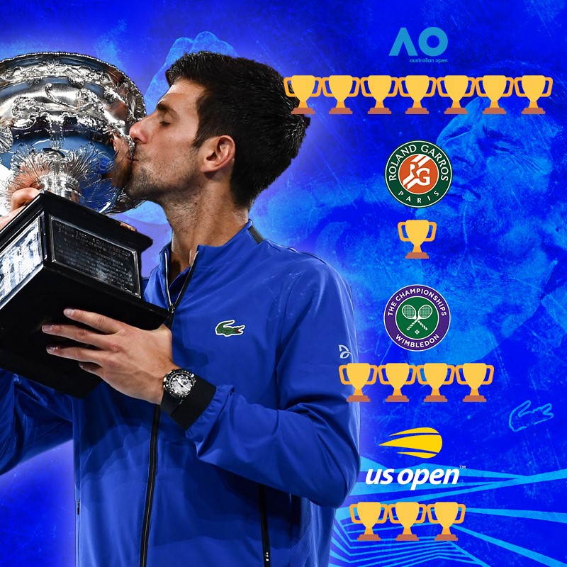 Le palmarès de Novak Djokovic