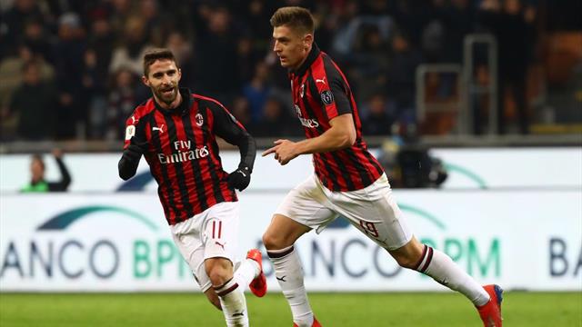 Milan, senti cosa dicono in Polonia: "Piatek ci ricorda Shevchenko"