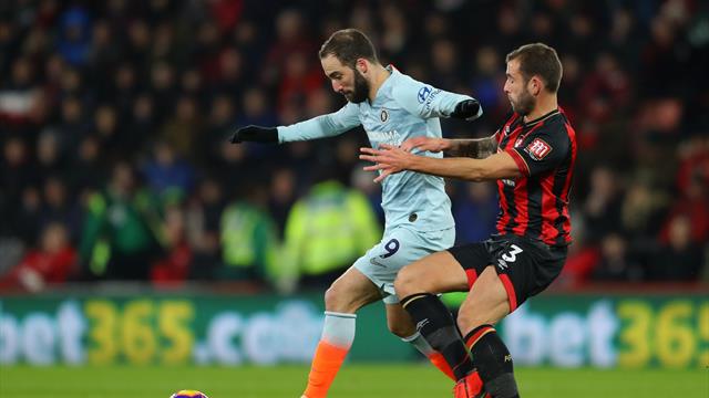⚽👀 El Bournemouth golea al Chelsea en el debut liguero de Higuaín (4-0)