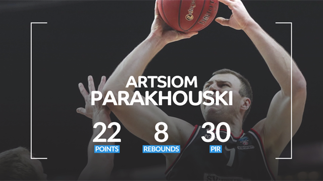 Artsiom Parakhouski MVP della 5a giornata delle Top 16 di Eurocup: firma il colpo esterno del Rytas Artsiom Parakhouski MVP della 5a giornata delle Top 16 di Eurocup: firma il colpo esterno del Rytas