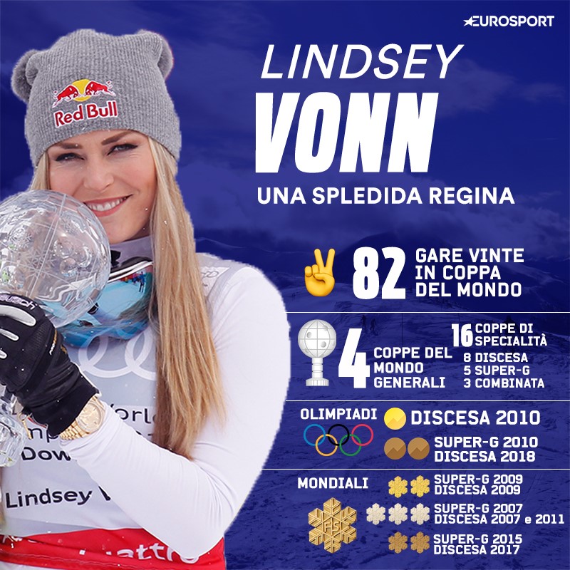 Lindsey Vonn: le statistiche di una carriera fantastica