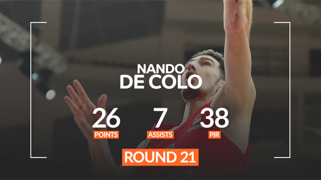 Nando De Colo MVP della 21a giornata di Eurolega: il francese mette ko il Buducnost Nando De Colo MVP della 21a giornata di Eurolega: il francese mette ko il Buducnost