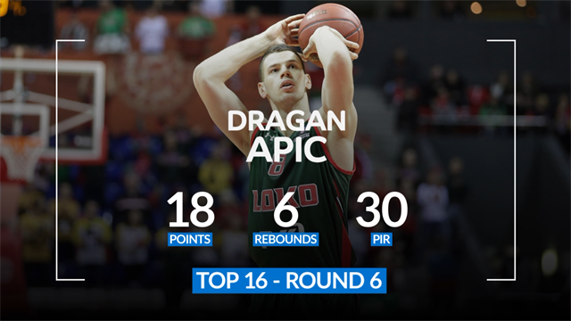 Dragan Apic MVP della 6a giornata delle Top 16 di Eurocup: nessuno come lui nell'ultimo turno Dragan Apic MVP della 6a giornata delle Top 16 di Eurocup: nessuno come lui nell'ultimo turno
