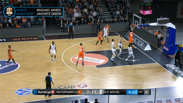 Top 10: le migliori giocate della 6a giornata delle Top 16 di Eurocup Top 10: le migliori giocate della 6a giornata delle Top 16 di Eurocup