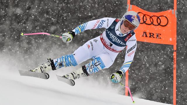 Vonn, Américaine ascendant Viking