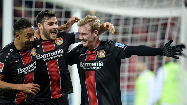 Eurosport Player Bundesliga Spiele Eurosport Player Bundesliga Spiele