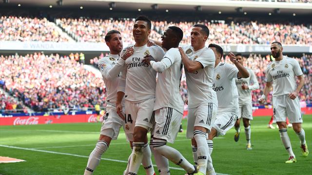 Il Real passeggia in casa dell’Atletico e lo sorpassa: pesante 1-3 nel derby di Madrid