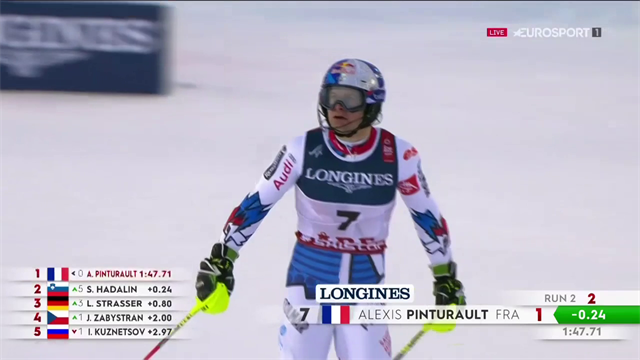 Alexis Pinturault ce la fa nella sua gara: campione del mondo nella combinata alpina Alexis Pinturault ce la fa nella sua gara: campione del mondo nella combinata alpina