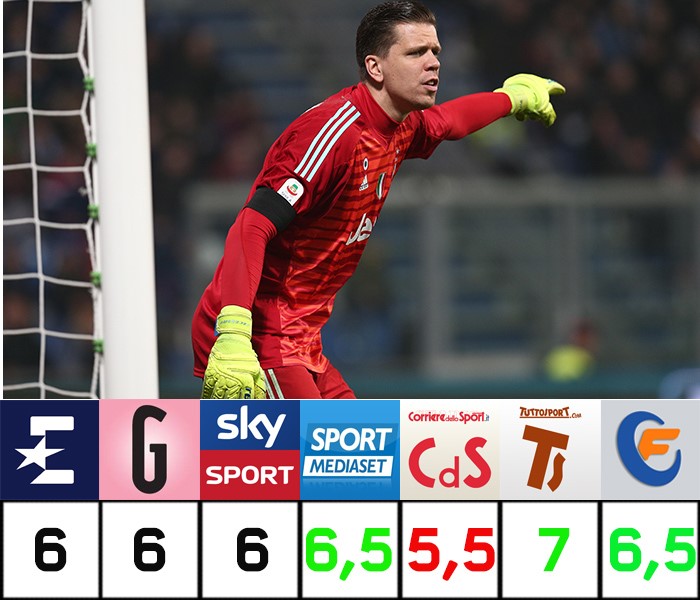 Szczesny pagelle a confronto