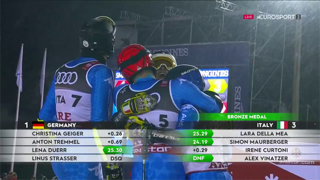 Clamorosa medaglia di bronzo per l'Italia nel Team Event! Battuta la Germania nella finalina Clamorosa medaglia di bronzo per l'Italia nel Team Event! Battuta la Germania nella finalina