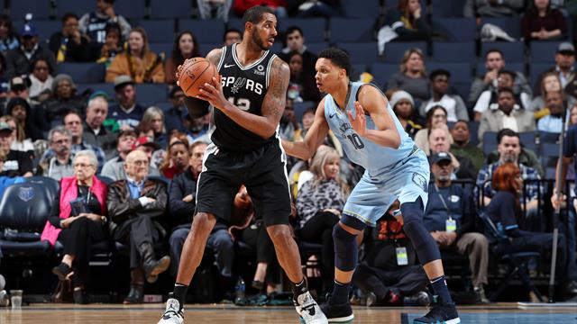 Personne ne peut arrêter les Spurs, les Warriors perdent la tête à l’Ouest !