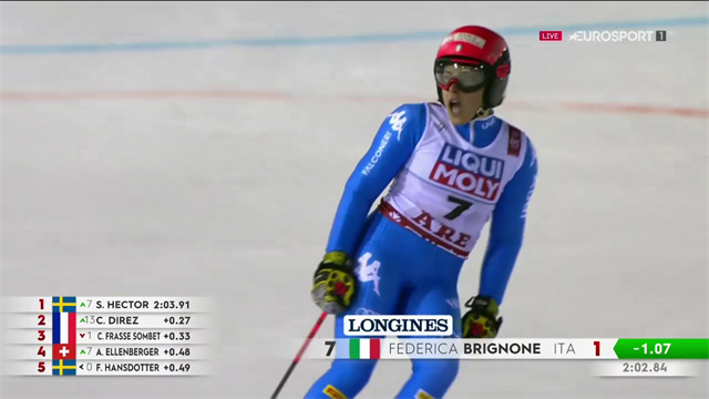 Federica Brignone chiude al quinto posto nel gigante di Are Federica Brignone chiude al quinto posto nel gigante di Are