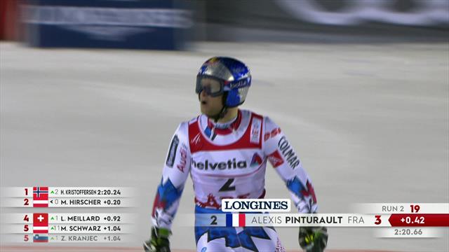 From first to third: Pinturault takes bronze after holding halfway lead From first to third: Pinturault takes bronze after holding halfway lead