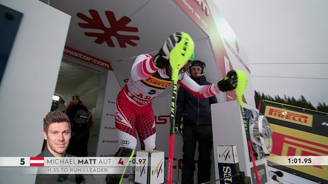 Superb second run gives Matt first solo World Championships medal Superb second run gives Matt first solo World Championships medal