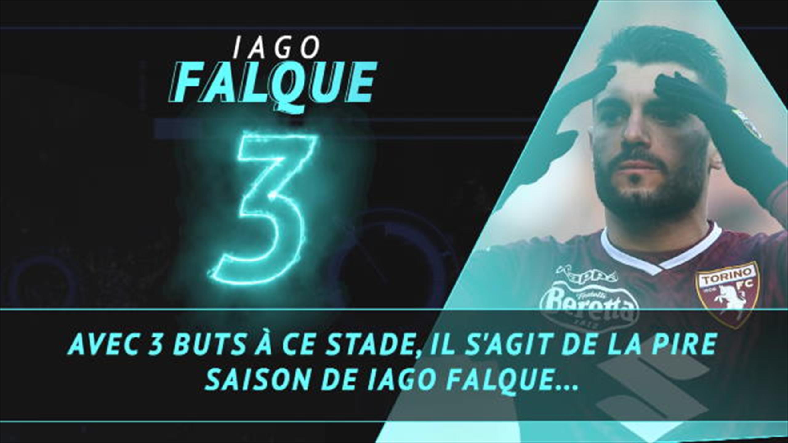 Revoir Football du 20 Février