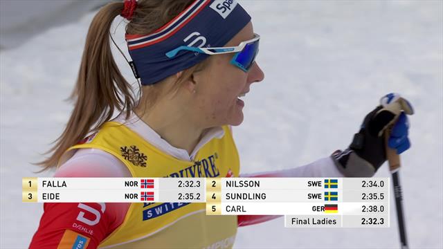 Falla retains 2017 sprint title with victory in Seefelt Falla retains 2017 sprint title with victory in Seefelt