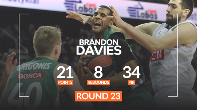 EuroLeague MVP, Round 23: Brandon Davies EuroLeague MVP, Round 23: Brandon Davies