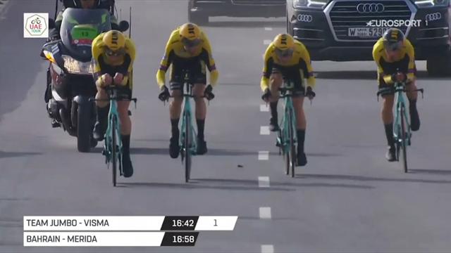 UAE Tour | Jumbo Visma wint ploegentijdrit UAE Tour | Jumbo Visma wint ploegentijdrit