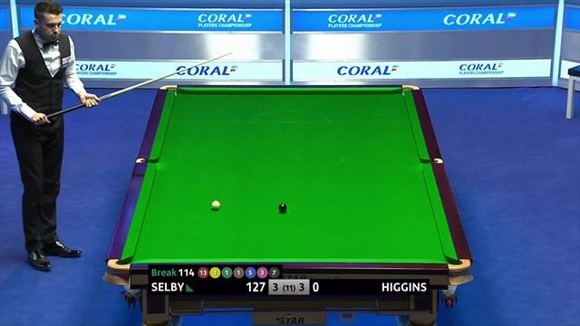 Coral Players Championship: il "Centone" di Selby contro Higgins Coral Players Championship: il "Centone" di Selby contro Higgins