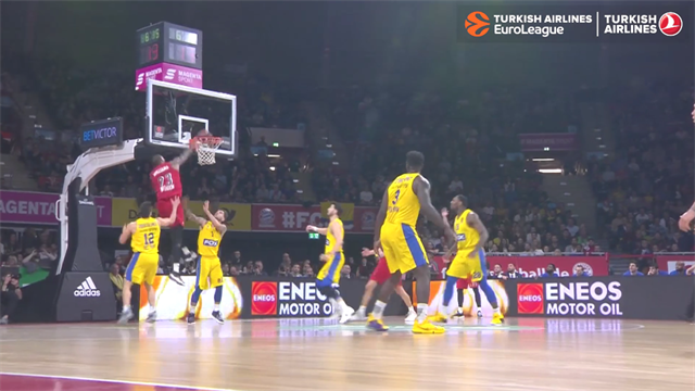 Top 10: le migliori giocate della 25a giornata di Eurolega Top 10: le migliori giocate della 25a giornata di Eurolega