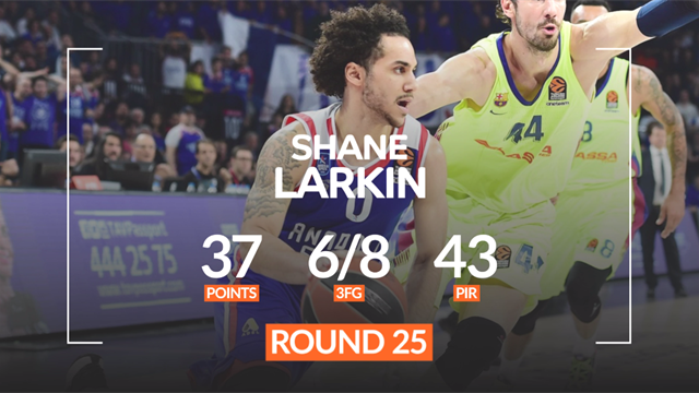 Shane Larkin MVP della 25a giornata di Eurolega: 37 punti e 43 di valutazione, il Barcellona va ko Shane Larkin MVP della 25a giornata di Eurolega: 37 punti e 43 di valutazione, il Barcellona va ko