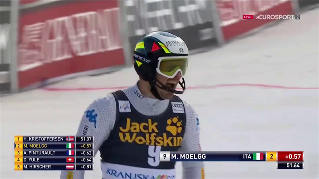 Il ruggito di Manfred Moelgg: è secondo dopo la prima manche dello slalom Il ruggito di Manfred Moelgg: è secondo dopo la prima manche dello slalom