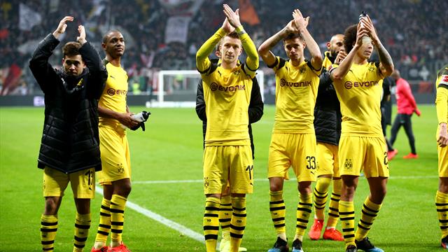 Der LIGAstheniker | So wird der BVB nicht Meister