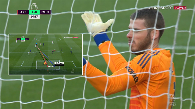 Var de Gea skyld i Xhakas mål? Bedøm selv Var de Gea skyld i Xhakas mål? Bedøm selv