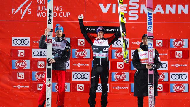 Kraft takes Lillehammer title to close gap on Johansson