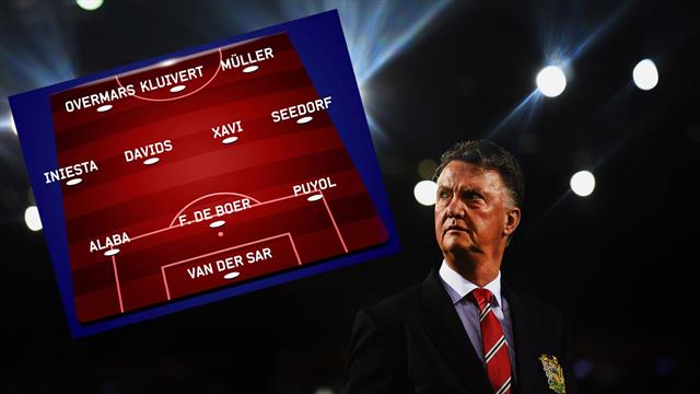 Da Iniesta a Seedorf: la Top 11 dei talenti lanciati da Louis van Gaal Da Iniesta a Seedorf: la Top 11 dei talenti lanciati da Louis van Gaal