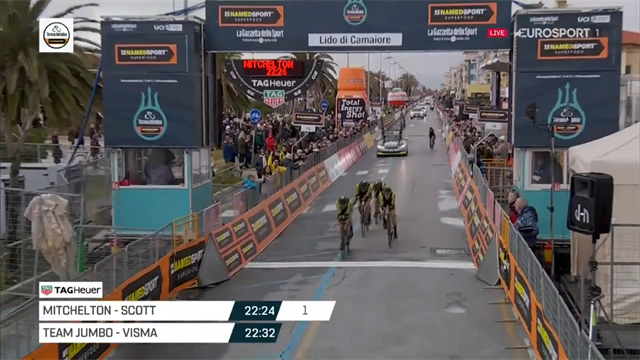 Tirreno-Adriatico | Mitchelton-Scott wint ploegentijdrit Tirreno-Adriatico | Mitchelton-Scott wint ploegentijdrit