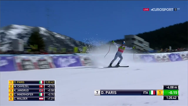 Dominik Paris epico: vince il SuperG di Soldeu e anche la coppa di specialità è sua Dominik Paris epico: vince il SuperG di Soldeu e anche la coppa di specialità è sua