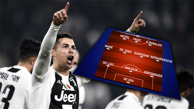 Da De Gea a Cristiano Ronaldo: la Top11 degli ottavi di Champions League Da De Gea a Cristiano Ronaldo: la Top11 degli ottavi di Champions League