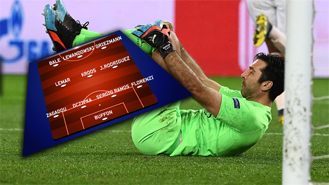 Da Buffon a Lewandowski: la flop 11 degli ottavi di Champions League Da Buffon a Lewandowski: la flop 11 degli ottavi di Champions League