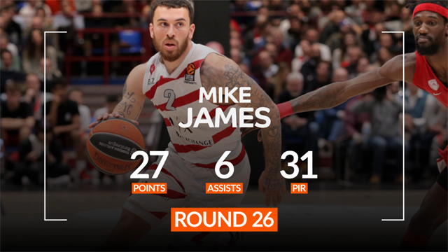Mike James MVP della 26a giornata di Eurolega: lo statunitense è maestoso contro l'Olympiacos Mike James MVP della 26a giornata di Eurolega: lo statunitense è maestoso contro l'Olympiacos