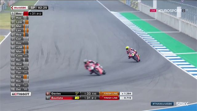 Rea ha trovato pane per i suoi denti: superpole di Bautista con record Rea ha trovato pane per i suoi denti: superpole di Bautista con record