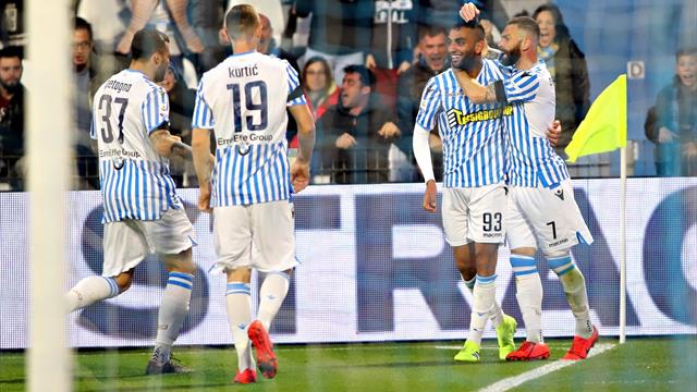 La SPAL riporta sulla terra Ranieri e la Roma: 2-1 firmato Fares-Petagna