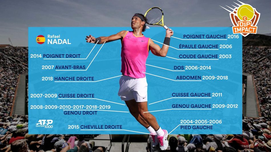 Rafael Nadal - Page 39 2547581-52850330-2560-1440