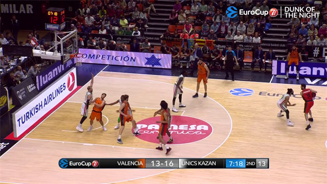 Eurocup, Dunk of the night: Mike Tobey, Valencia Eurocup, Dunk of the night: Mike Tobey, Valencia